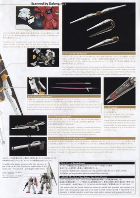 PG Unleashed Nu Gundam - Manual (5/112)