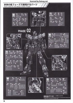 PG Unleashed Nu Gundam - Manual (14/112)