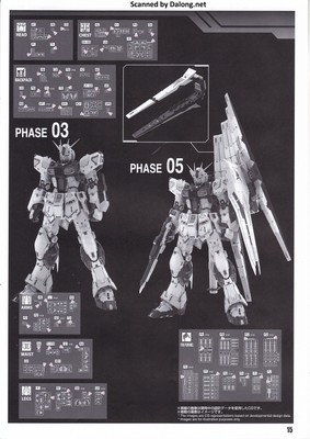 PG Unleashed Nu Gundam - Manual (15/112)