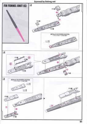 PG Unleashed Nu Gundam - Manual (101/112)
