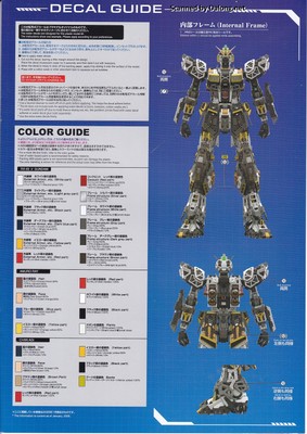 PG Unleashed Nu Gundam - Manual (109/112)