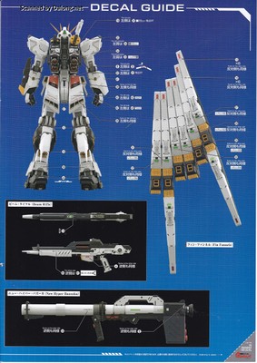 PG Unleashed Nu Gundam - Manual (111/112)